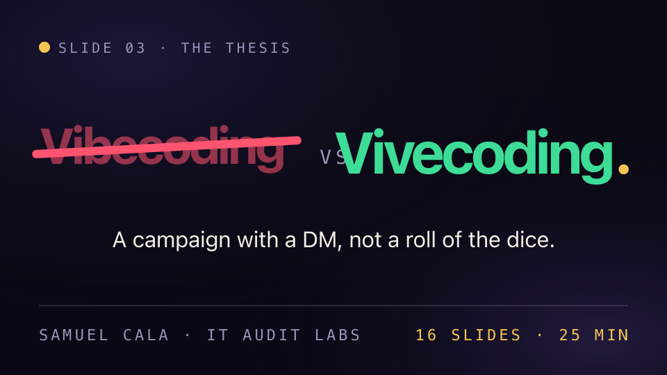 Thumbnail: The Vivecoding Talk